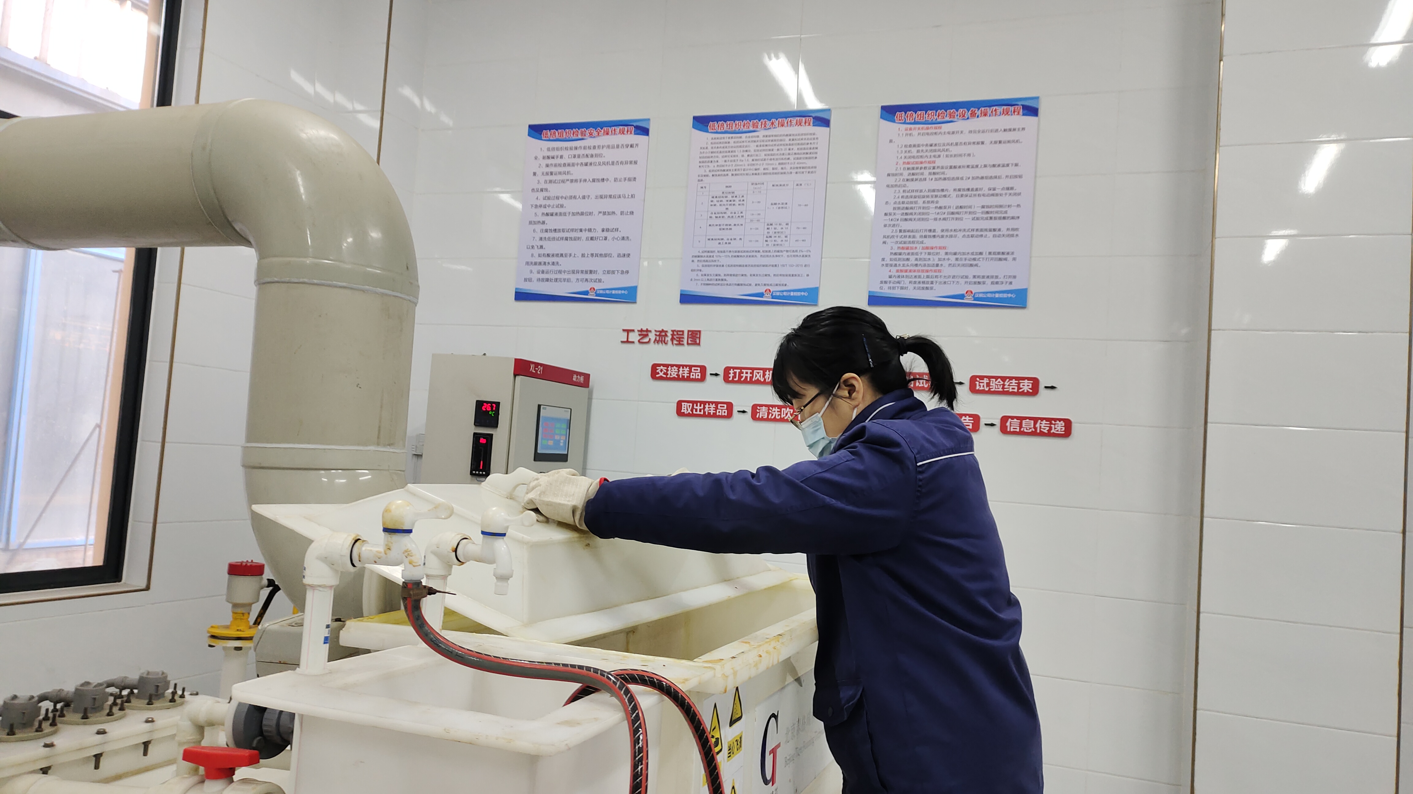 ��(zh��n)���顢����ȫ�����Ĳ�����������푰�ȫ�P��