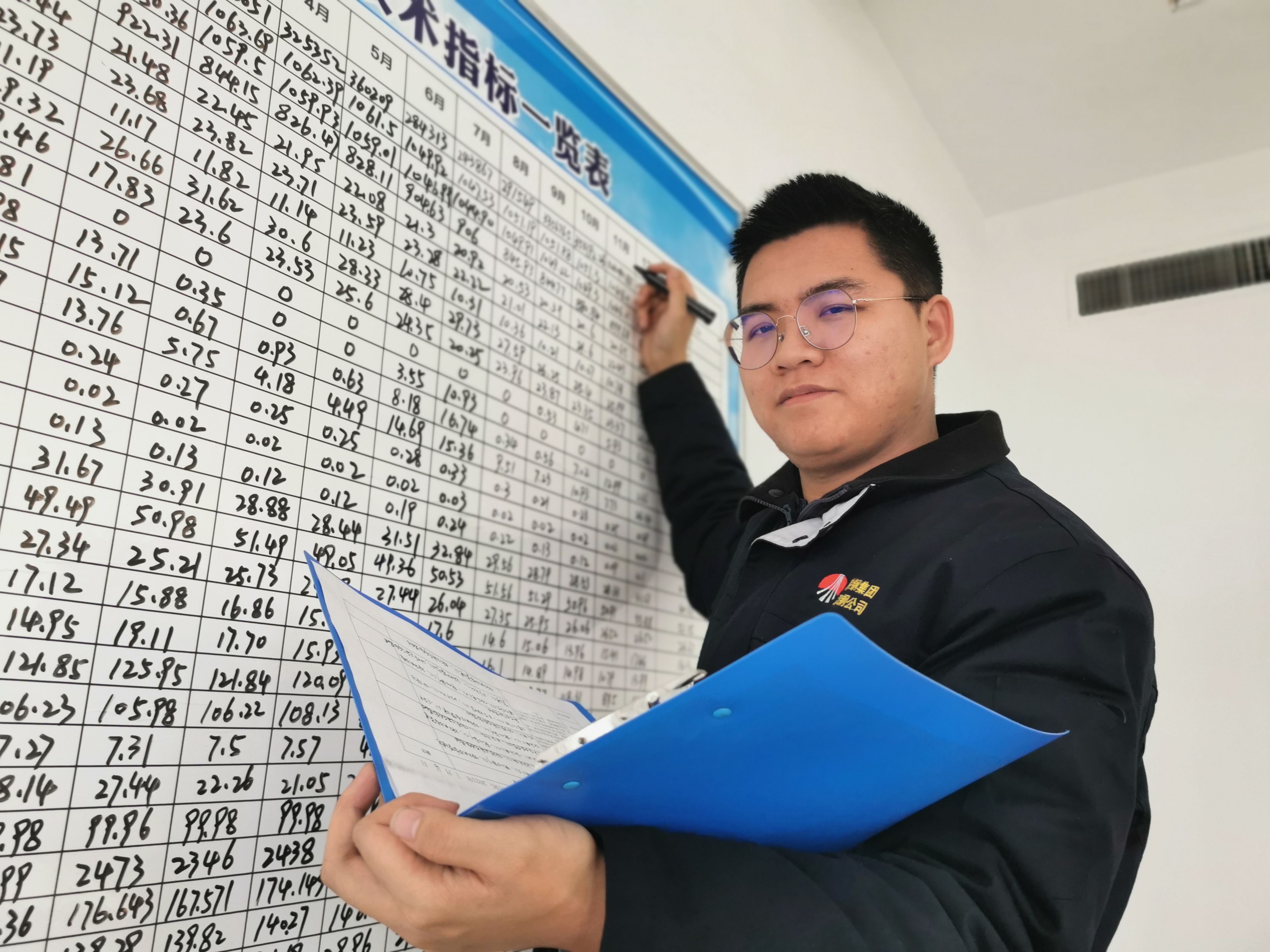 巧用“長、寬、高” 激活降本新動能 巧用“長、寬、高” 激活降本新動能