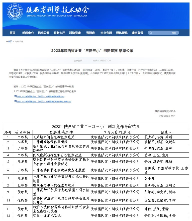 喜訊!公司多項成果在2023年陜西省企業“三新三小”創新競賽中獲獎 喜訊!公司多項成果在2023年陜西省企業“三新三小”創新競賽中獲獎