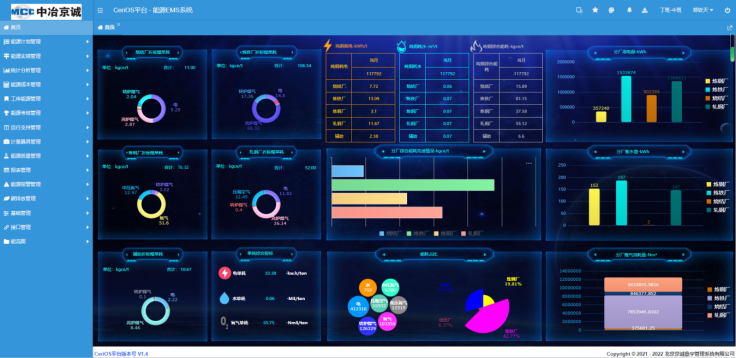連續“兩個月為零”我們這樣做！