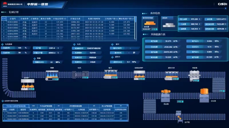 ���ܻ�����(sh��)�ֻ��x��������F�a(ch��n)�I(y��)�D(zhu��n)������