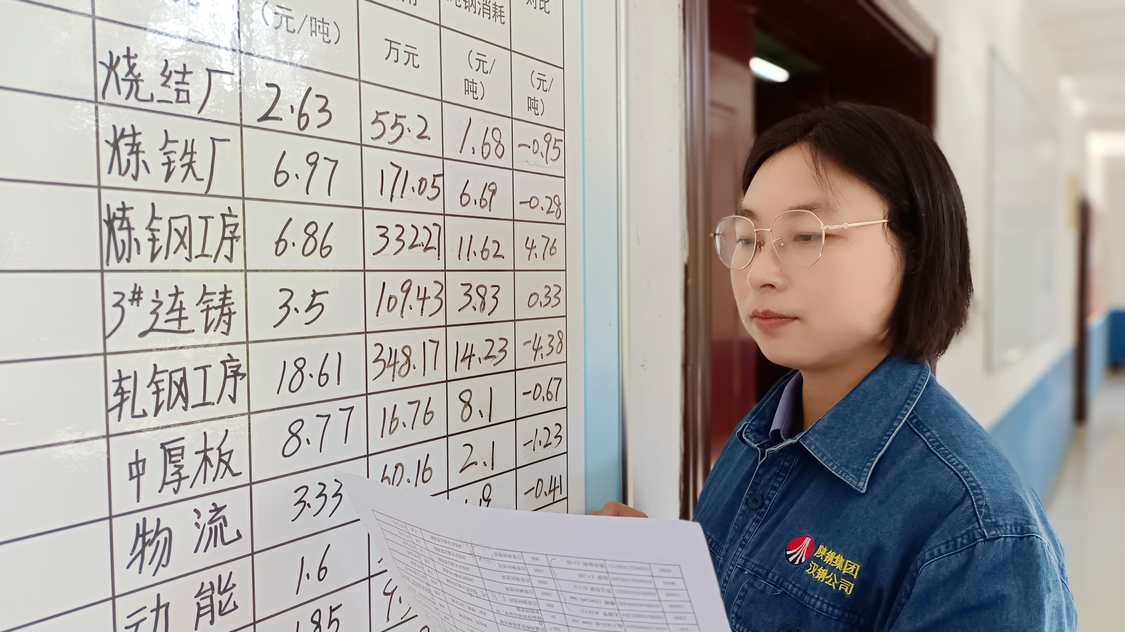 ����ͬ����������Ť̝��ӯ�������ˡ�