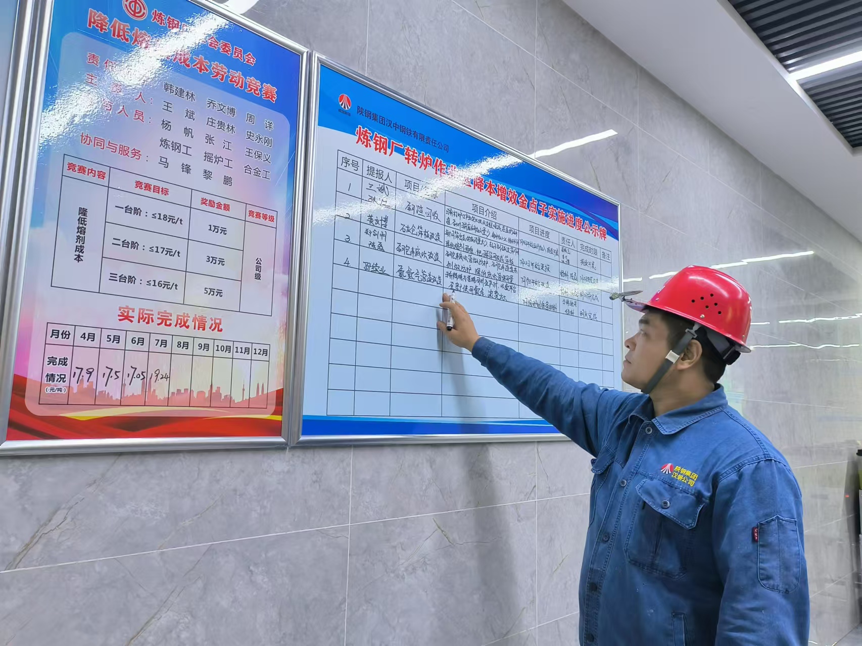 點燃夏日激情,舞動奮斗之歌 點燃夏日激情,舞動奮斗之歌