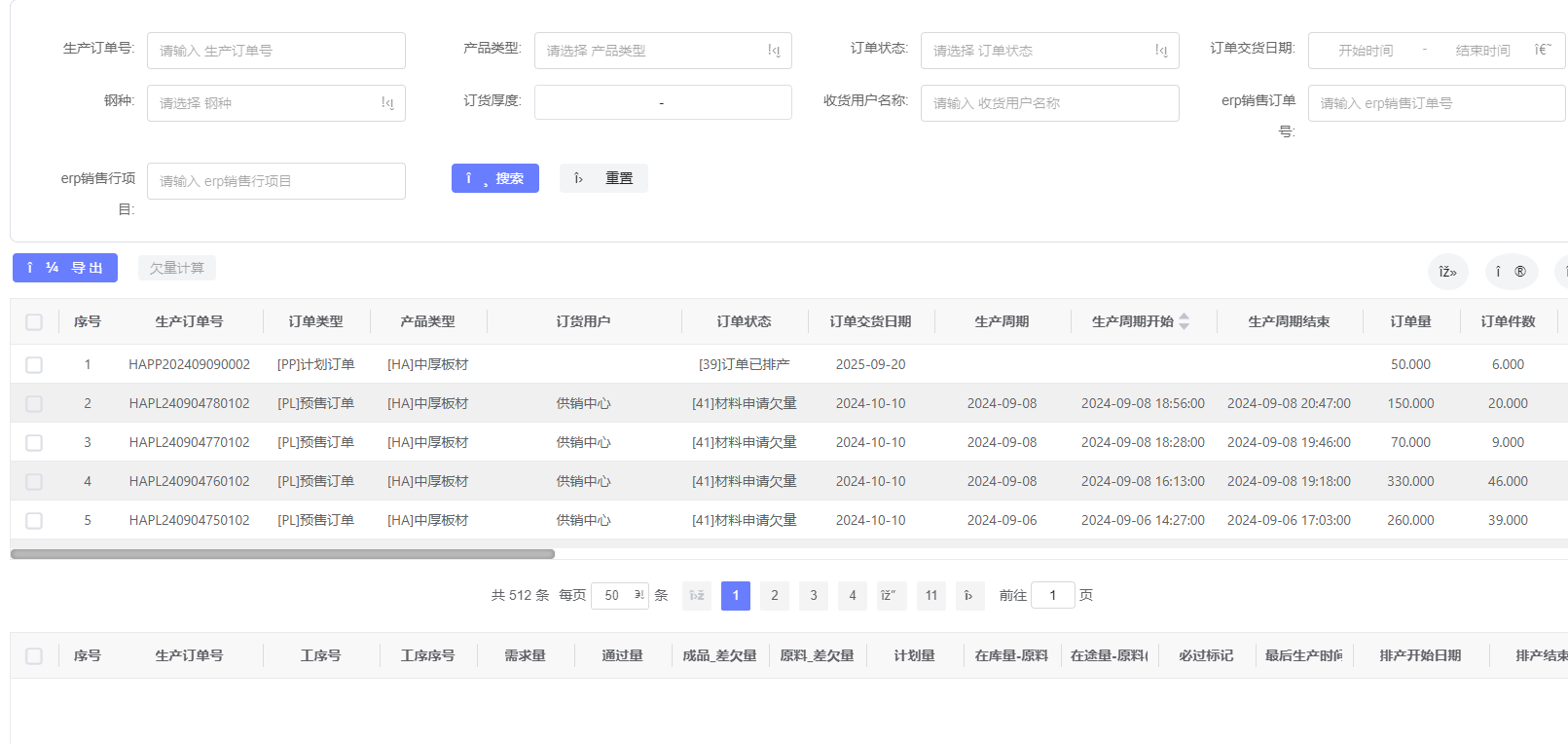 智能排產 鋼后MES系統(tǒng)助推生產精益化