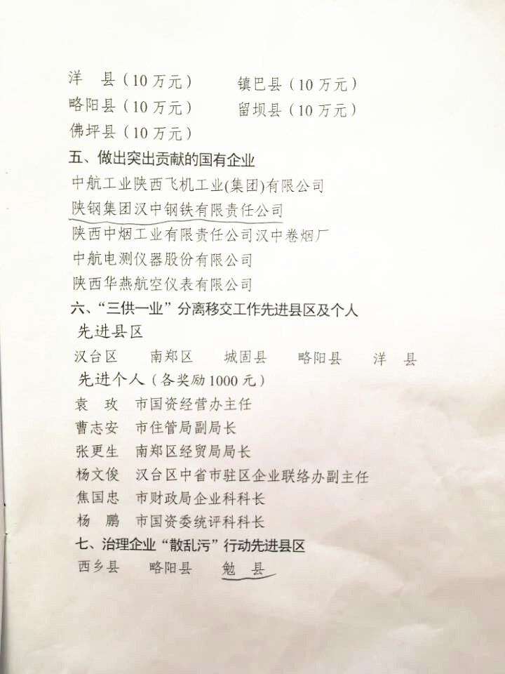 【金色榮譽】公司喜獲“漢中市2017年度突出貢獻國有企業”榮譽稱號 【金色榮譽】公司喜獲“漢中市2017年度突出貢獻國有企業”榮譽稱號